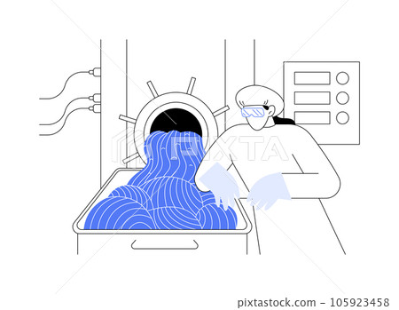 Meat mincing machine abstract concept vector illustration. Meat mincing machine abstract concept vector illustration. 105923458