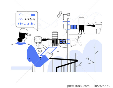 Analyzing environmental data abstract concept vector illustration. Analyzing environmental data abstract concept vector illustration. 105923469