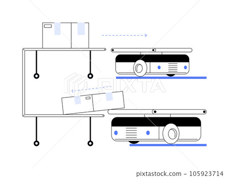Sorting robots abstract concept vector illustration. 105923714