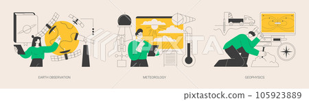 Planetary science abstract concept vector illustrations. 105923889