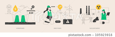 Sustainable energy source abstract concept vector illustrations. 105923918