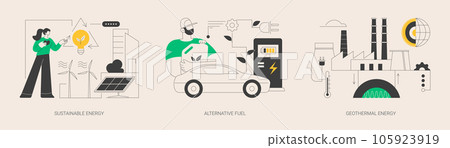 Smart green energy abstract concept vector illustrations. 105923919