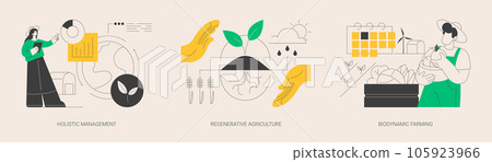 Conservation and rehabilitation farming system abstract concept vector illustrations. Conservation and rehabilitation farming system abstract concept vector illustrations. 105923966