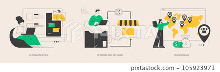 Retail market abstract concept vector illustrations. Retail market abstract concept vector illustrations. 105923971