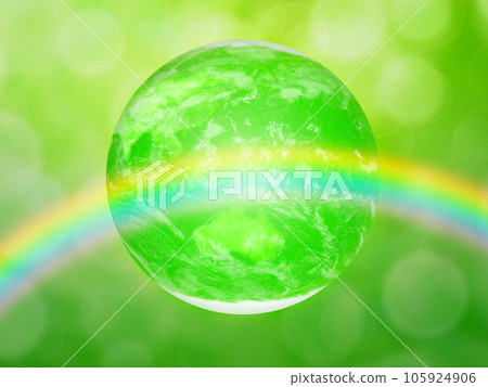 SDGs Image material Background material 105924906
