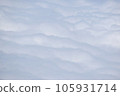 我們上面的雲 105931714