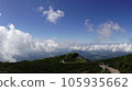 從小山頂看的風景 105935662
