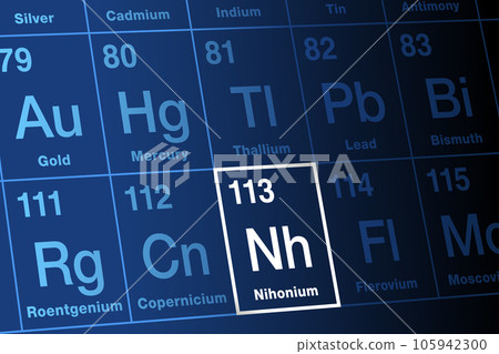 Nihonium on periodic table of elements. Extremely radioactive, superheavy, synthetic transactinide element. Element symbol Nh, atomic number 113. Named after Nihon, the common Japanese name for Japan. Nihonium on periodic table of elements. Extremely radioactive, superheavy, synthetic transactinide element. Element symbol Nh, atomic number 113. Named after Nihon, the common Japanese name for Japan. 105942300