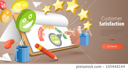 3D Vector Conceptual Illustration of Levels Of Customer Satisfaction 105948144