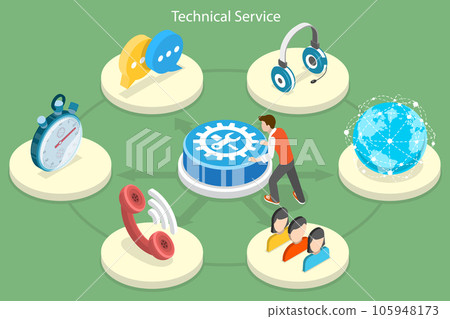 3D Isometric Flat Vector Conceptual Illustration of Technical Support Service 3D Isometric Flat Vector Conceptual Illustration of Technical Support Service 105948173