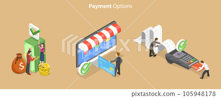 3D Isometric Flat Vector Conceptual Illustration of Payment Options 105948178