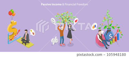3D Isometric Flat Vector Conceptual Illustration of Passive Income And Financial Freedom 105948180