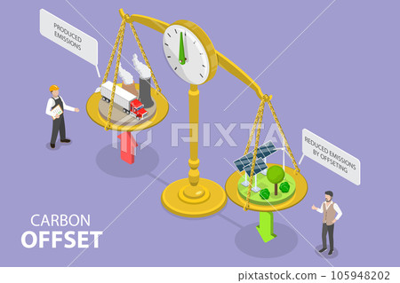 3D Isometric Flat Vector Conceptual Illustration of Carbon Offset 105948202