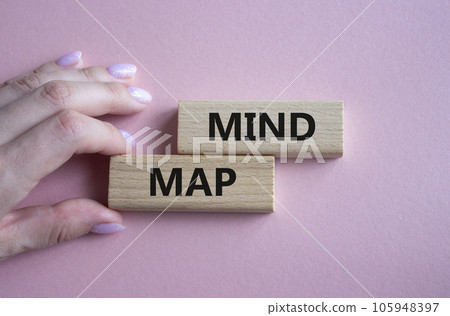 Mind Map symbol. Concept word Mind Map on wooden blocks. Businessman hand. Beautiful pink background. Business and Mind Map concept. Copy space Mind Map symbol. Concept word Mind Map on wooden blocks. Businessman hand. Beautiful pink background. Business and Mind Map concept. Copy space 105948397