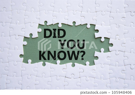 Did you know symbol. White puzzle with words Did you know. Beautiful grey green background. Business and Did you know concept. Copy space. 105948406