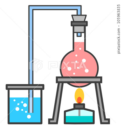加熱玻璃燒瓶中液體的科學實驗插圖 105963835
