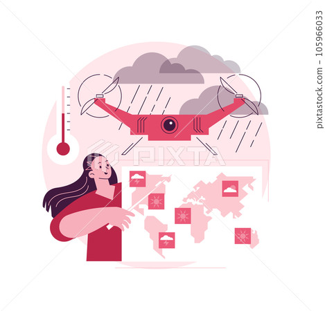 Meteorology drones abstract concept vector illustration. Meteorological data collection, meteorology, accurate weather prediction, drone atmospheric studies, meteo measurement abstract metaphor. 105966033