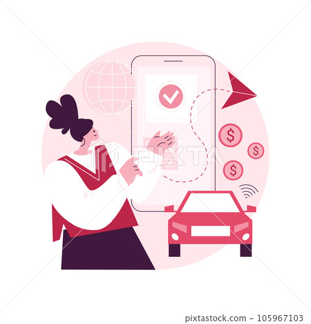 In vehicle payments abstract concept vector illustration. Payment system, in-car technology, modern retail services, in vehicle service, drive-through purchase, commerce abstract metaphor. In vehicle payments abstract concept vector illustration. Payment system, in-car technology, modern retail services, in vehicle service, drive-through purchase, commerce abstract metaphor. 105967103