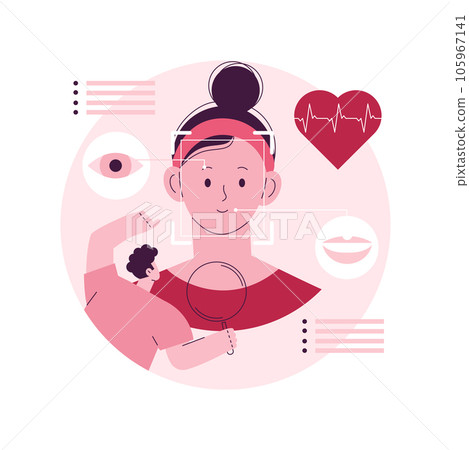 Emotion detection abstract concept vector illustration. Speech, emotional state recognition, emotion detection from text, sensor technology, machine learning, AI reading face abstract metaphor. 105967141