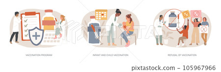 Mandatory immunization isolated concept vector illustration set. Vaccination program for Infant and child, refusal of vaccination, childhood infectious diseases, public healthcare vector concept. Mandatory immunization isolated concept vector illustration set. Vaccination program for Infant and child, refusal of vaccination, childhood infectious diseases, public healthcare vector concept. 105967966