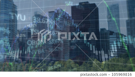 Image of financial graphs and data over cityscape Image of financial graphs and data over cityscape 105969816