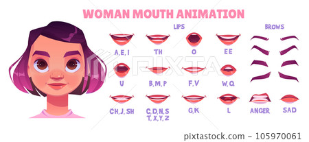Woman character mouth sync pronunciation vector 105970061