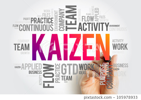 Kaizen - Japanese term meaning "change for the better" or "continuous improvement, word cloud concept background Kaizen - Japanese term meaning "change for the better" or "continuous improvement, word cloud concept background 105978933