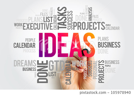 Ideas word cloud collage, business concept background 105978940