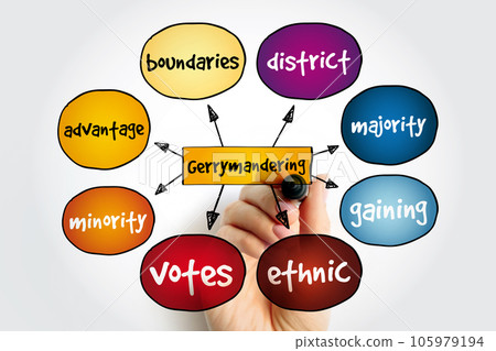 Gerrymandering mind map, concept for presentations and reports Gerrymandering mind map, concept for presentations and reports 105979194