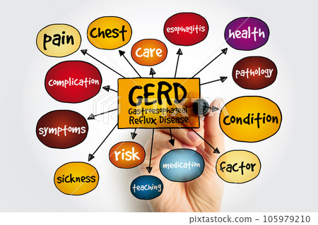 GERD - Gastroesophageal Reflux Disease acronym text stamp, medical concept background GERD - Gastroesophageal Reflux Disease acronym text stamp, medical concept background 105979210