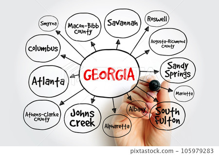 List of cities in Georgia USA state mind map, concept for presentations and reports 105979283