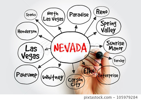 List of cities in Nevada USA state mind map, concept for presentations and reports List of cities in Nevada USA state mind map, concept for presentations and reports 105979284