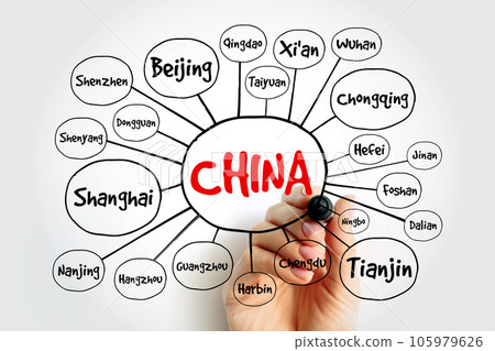 List of cities and towns in CHINA mind map, concept for presentations and reports 105979626