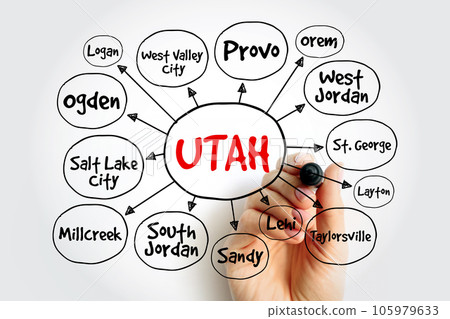 List of cities in Utah USA state mind map, concept for presentations and reports 105979633