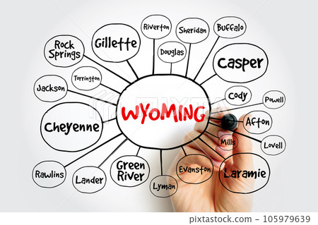 List of cities in Wyoming USA state mind map, concept for presentations and reports 105979639