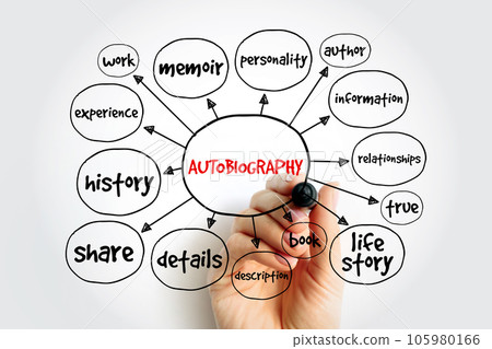 Autobiography mind map, concept for presentations and reports Autobiography mind map, concept for presentations and reports 105980166