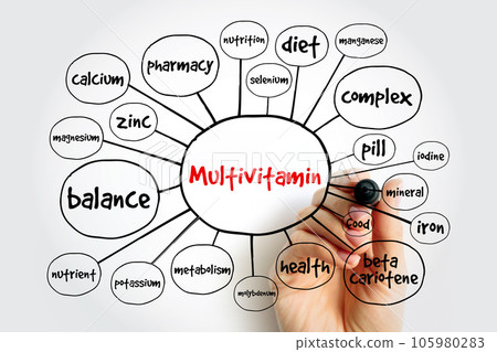 Multivitamin mind map, health concept for presentations and reports 105980283