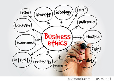 Business ethics mind map, business concept for presentations and reports 105980481