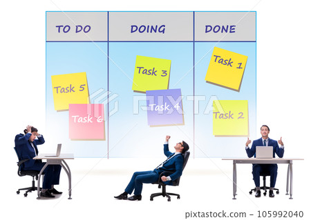 Businessman working on kanban board with tasks 105992040