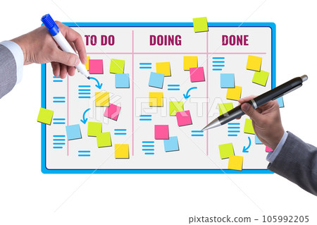 Agile kanban board with outstanding tasks Agile kanban board with outstanding tasks 105992205