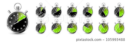Realistic classic stopwatch. Shiny metal chronometer, time counter with dial. Green countdown timer showing minutes and seconds. Time measurement for sport, start and finish. Vector illustration 105993488