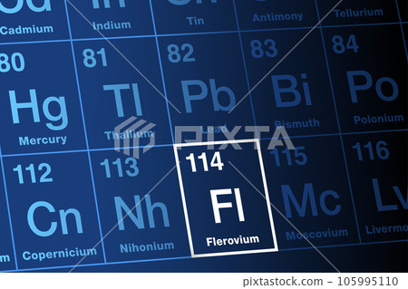 Flerovium on periodic table of elements. Extremely radioactive, superheavy, synthetic transactinide element. Element symbol Fl, atomic number 114. Named after the Flerov Laboratory in Dubna, Russia. Flerovium on periodic table of elements. Extremely radioactive, superheavy, synthetic transactinide element. Element symbol Fl, atomic number 114. Named after the Flerov Laboratory in Dubna, Russia. 105995110