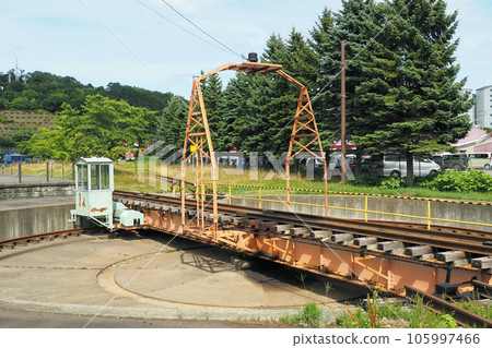 小樽市綜合博物館本館鐵馬轉盤 105997466