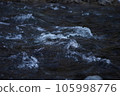 river water surface 105998776
