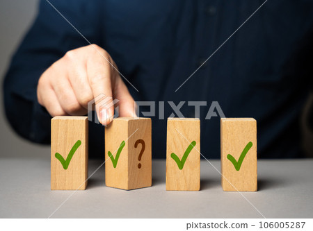 Close all issues. Complete the task successfully. Meticulous planning, effective execution, and consistent communication. Importance of achieving both short-term milestones and long-term objectives. 106005287