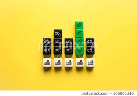 Environmentally friendly industrial plant. Decarbonization. Innovative green technologies in the industry. Reduce climate change. Negative greenhouse gas emission. Environmentally friendly industrial plant. Decarbonization. Innovative green technologies in the industry. Reduce climate change. Negative greenhouse gas emission. 106005316