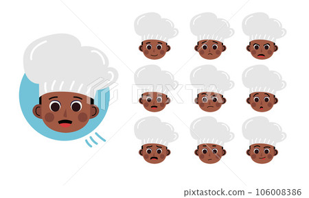 face, people, vector 106008386