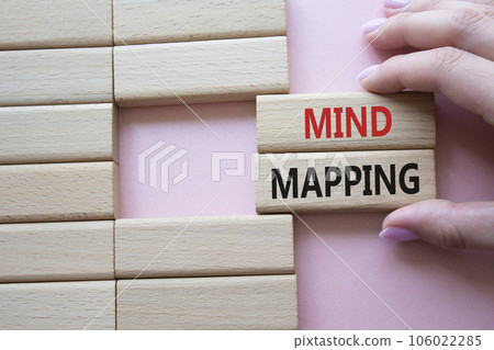Mind Mapping symbol. Concept word Mind Mapping on wooden blocks. Businessman hand. Beautiful pink background. Business and Mind Mapping concept. Copy space 106022285