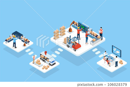 3D isometric Global logistics solutions concept with Smart Logistics, Business logistics, Warehouse Logistic, Online delivery, Export and Import. Vector illustration sps10 3D isometric Global logistics solutions concept with Smart Logistics, Business logistics, Warehouse Logistic, Online delivery, Export and Import. Vector illustration sps10 106028379