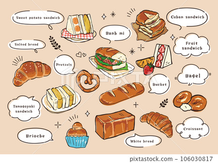 語音氣泡與麵包的手寫插圖集 語音氣泡與麵包的手寫插圖集 106030817